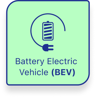 Battery electric vehicle (BEV)