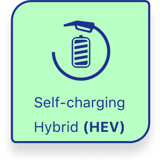 Self-charging hybrid (HEV)